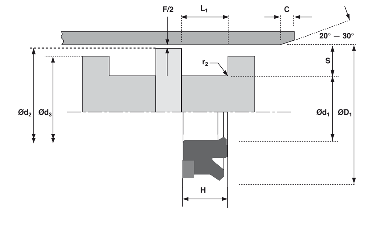 Ugradbeni prostor K252