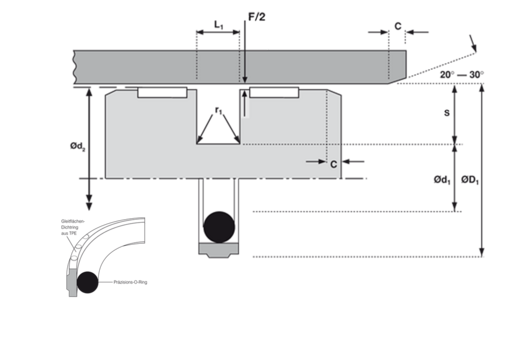 Ugradbeni prostor K754