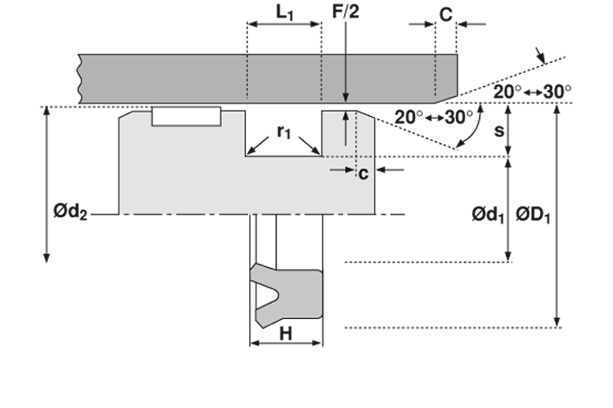 Ugradbeni prostor K606
