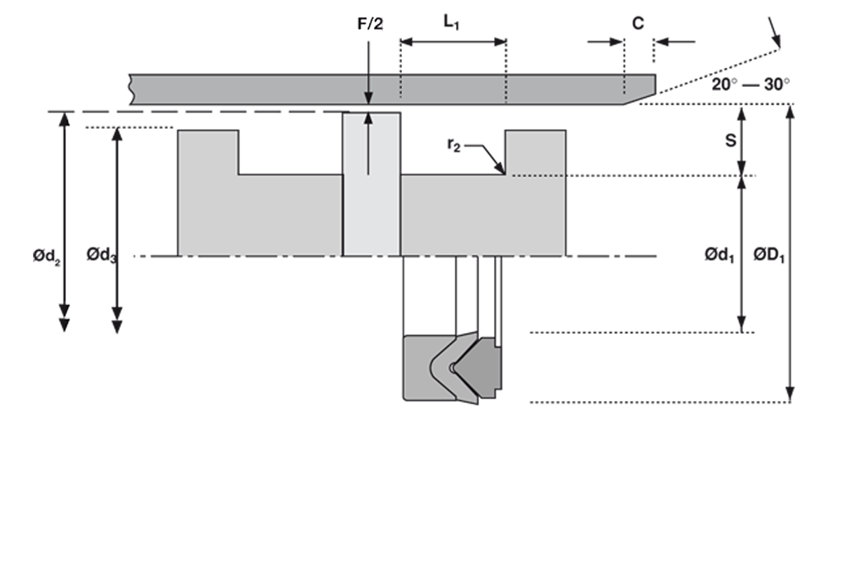 Ugradbeni prostor K51