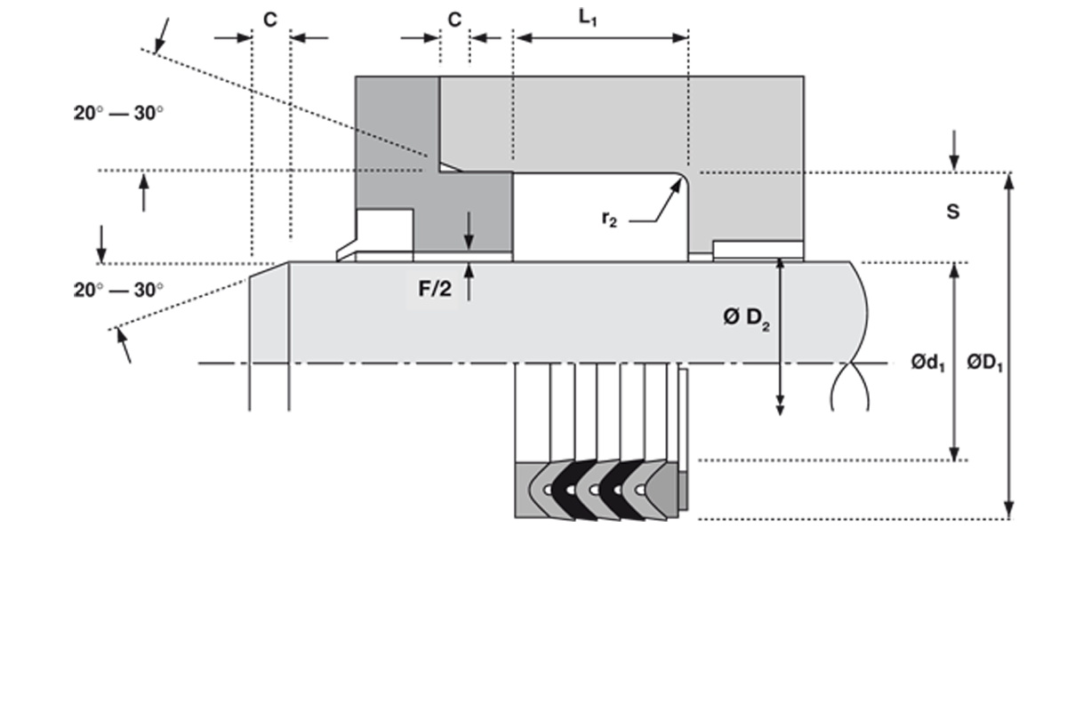 Ugradbeni prostor S13