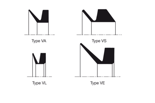 V-prstenovi