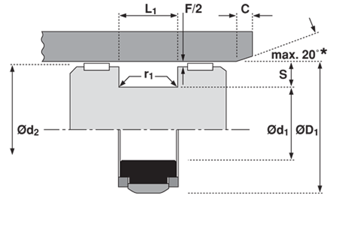 Ugradbeni prostor K730