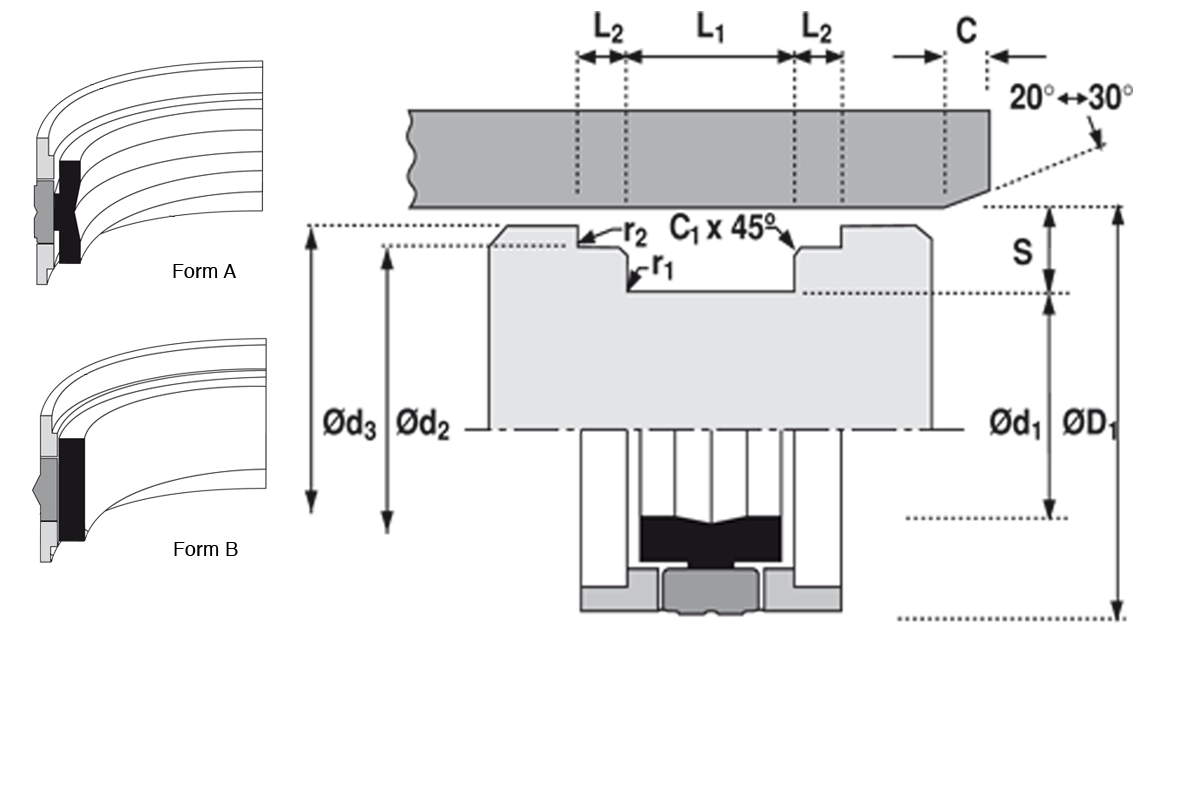 Ugradbeni prostor K753