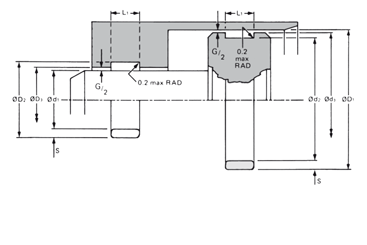 Ugradbeni prostor F506
