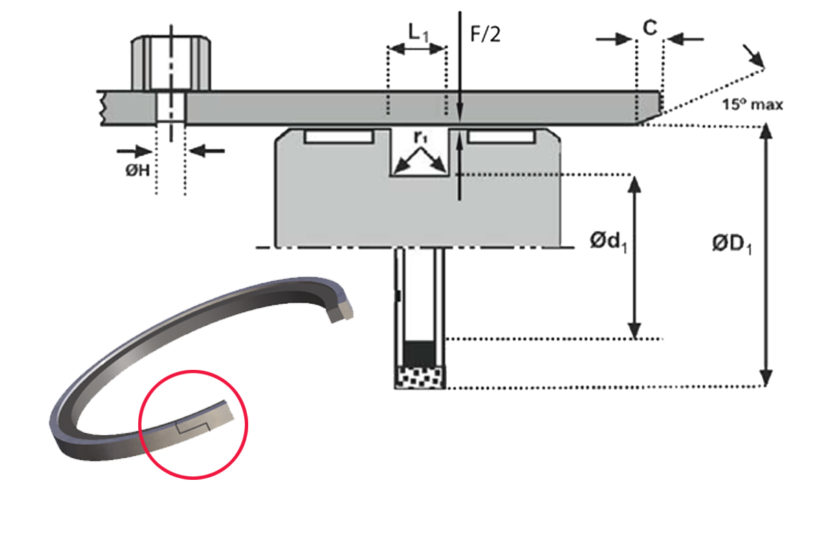 Ugradbeni prostor K714